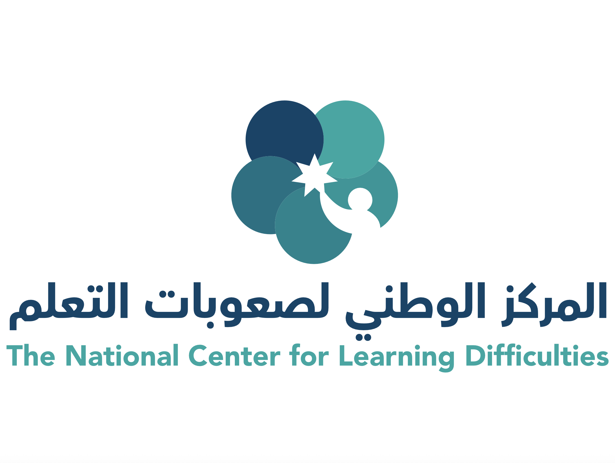 National Center for Learning Difficulties